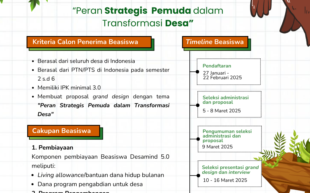 PEMBUKAAN PENDAFTARAN BEASISWA DESAMIND 5.0