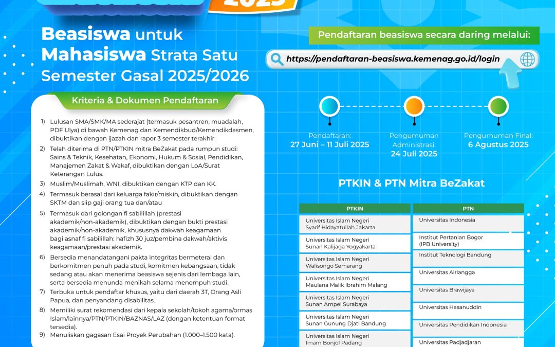 PENDAFTARAN BEASISWA ZAKAT INDONESIA 2025