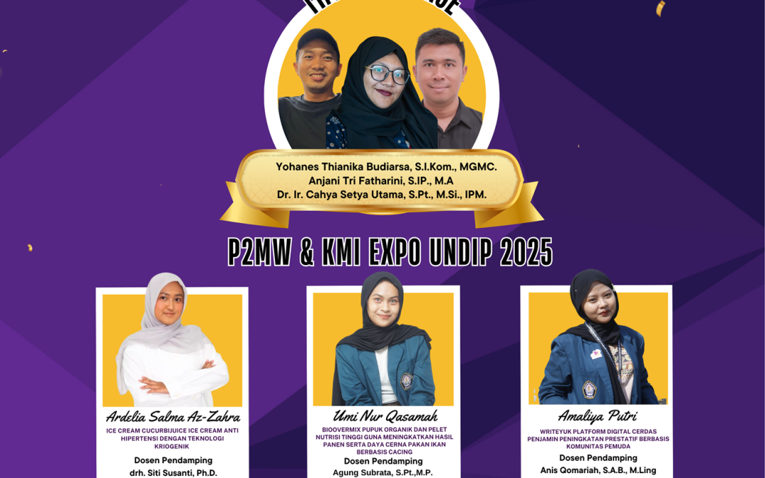 Penerima Bantuan Program Pembinaan Mahasiswa Wirausaha (P2MW) Tahun 2025