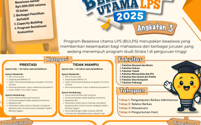 PEMBUKAAN BEASISWA LEMBAGA PENJAMIN SIMPANAN (LPS) TAHUN 2025
